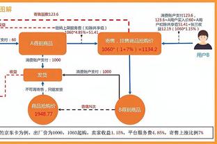 记者：国米、拜仁、大巴黎、多特等豪门有望今夏来华比赛